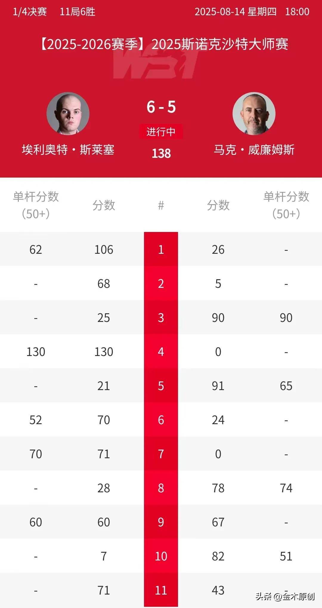 https, 的两杆超过