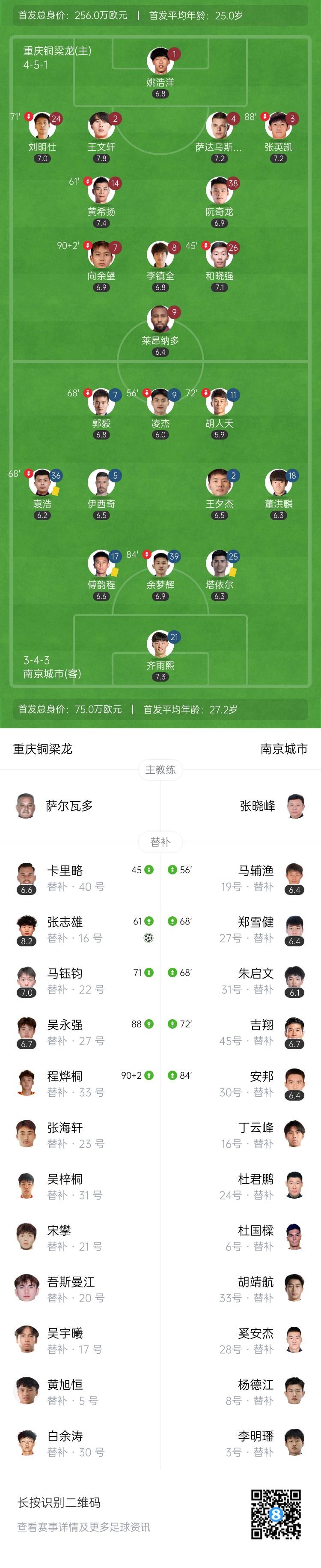 察门将站位, ws, net 察门将站位, ws, net