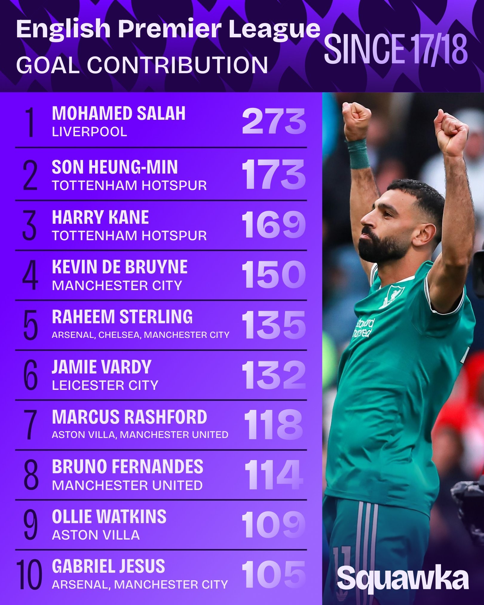 沃特金斯, amp, 万欧