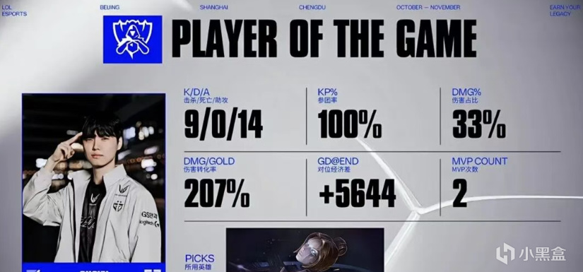 日发布, 结果被打了, 还有上路多