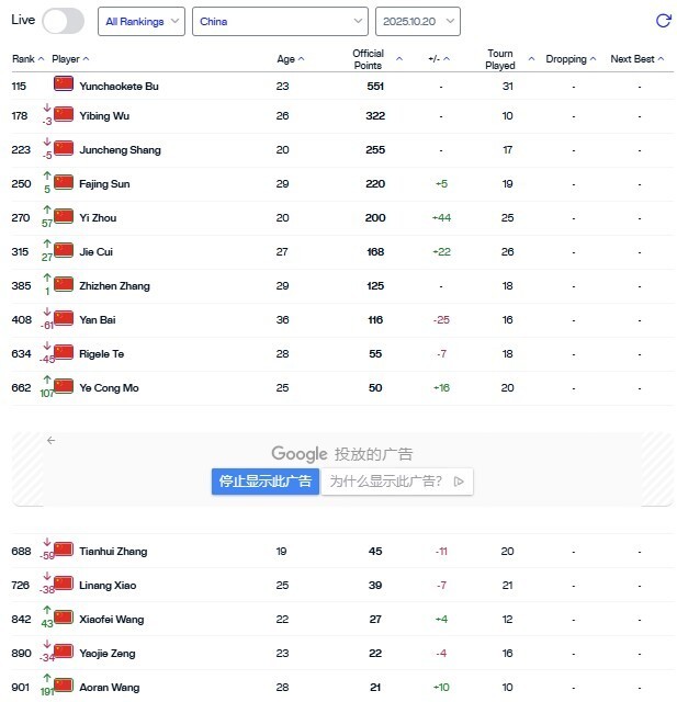 来到第, gtimg, 来到第 来到第, gtimg, 来到第